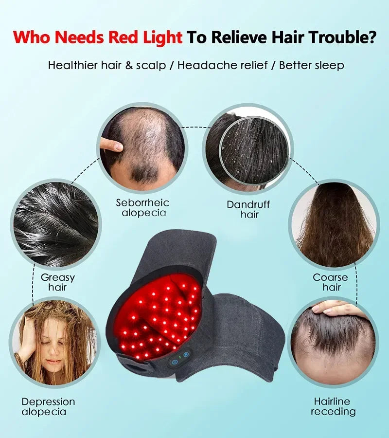 Revolutionary Rechargeable Hair Growth Cap with LED Light Therapy - Combat Hair Loss, Reduce Stress, and Relax Your Scalp!